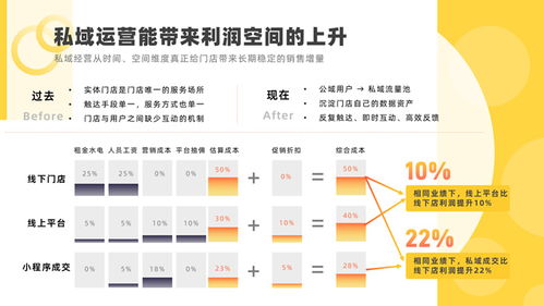 專(zhuān)業(yè)軟件運(yùn)營(yíng)服務(wù)公司產(chǎn)品介紹 軟件測(cè)試服務(wù)