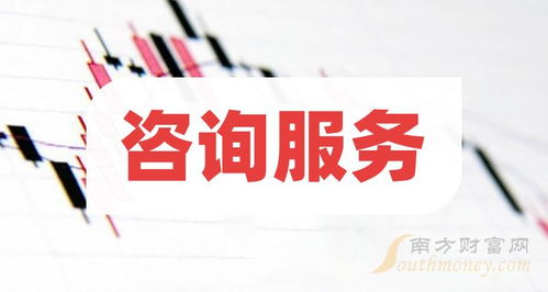 咨詢服務(wù)概念上市公司2023年第三季度營收前十榜單深度解讀